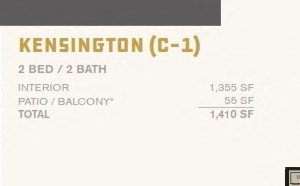 Kensington
